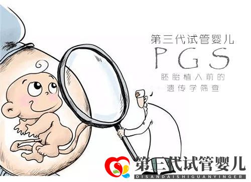 第三代試管嬰兒為什么這么貴？一文解惑！(圖1)