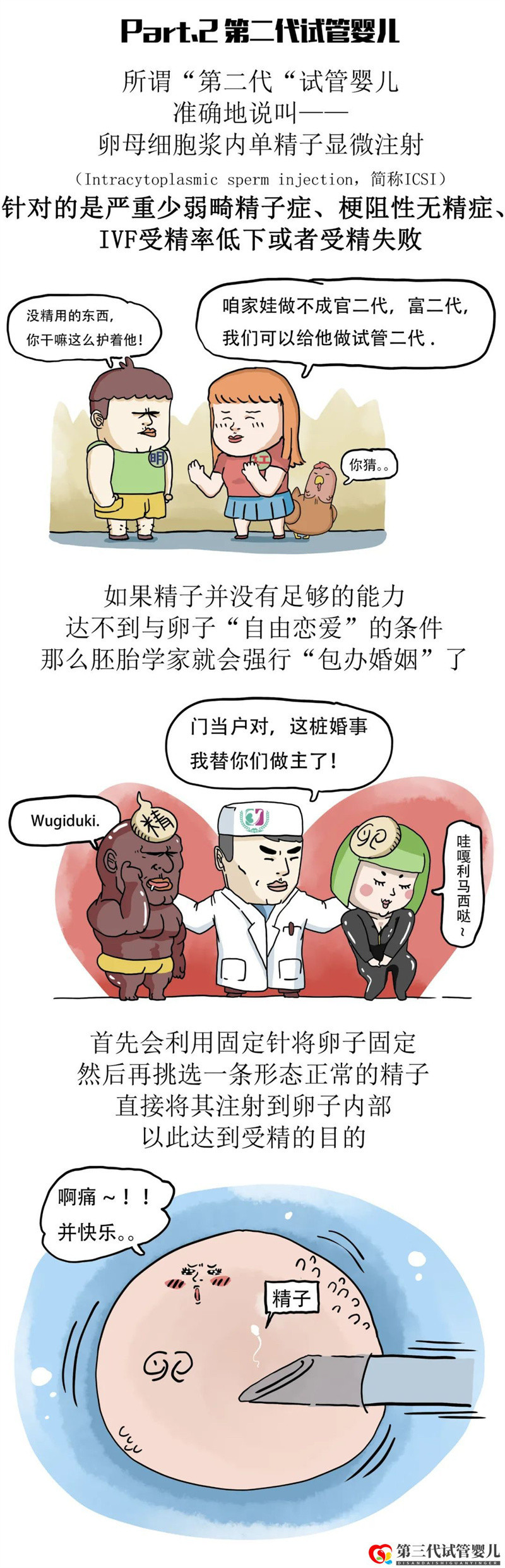 一代更比一代強三代試管強無敵(圖5)