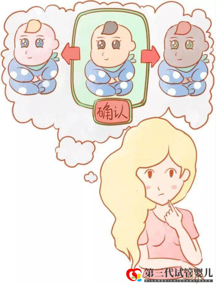 試管嬰兒有三代，我適合哪種？(圖1)