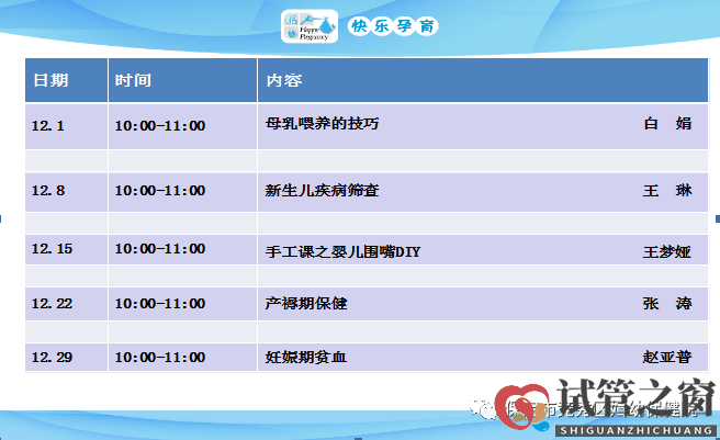 好“孕”班之新生兒遺傳代謝病篩查(圖2)