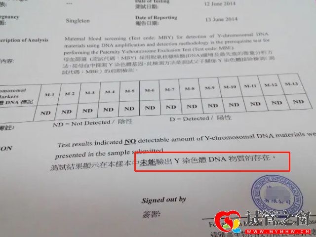 8周驗血沒有y生了男孩